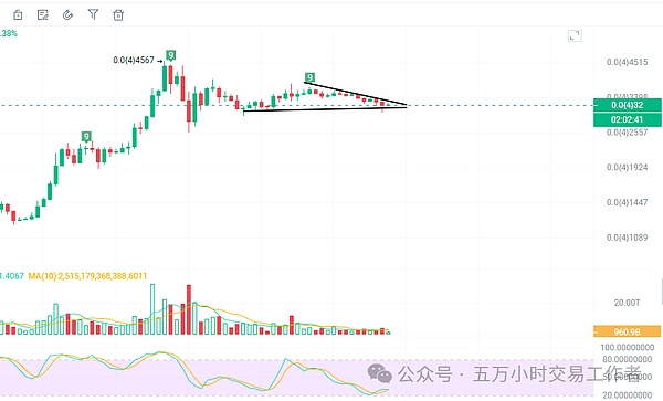 币安风暴眼：赵长鹏的舍身取义能否换来加密世界的涅槃重生？