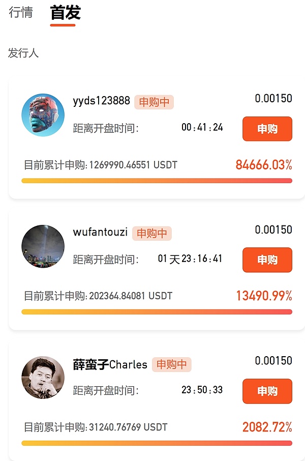 美元指数即将破位？比特币主力洗盘背后的真相