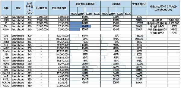 狗狗币真能涨到1美元吗？资深分析师泼了盆冷水