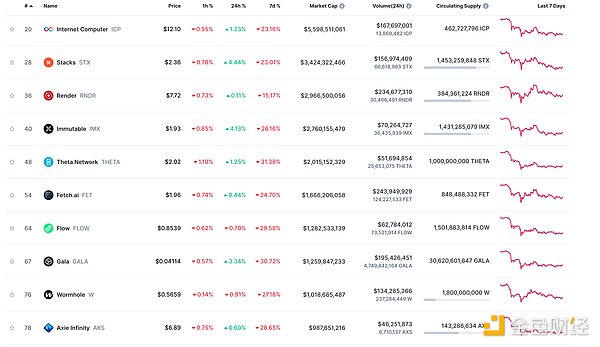 10月加密货币预测：SHIB和XRP即将迎来关键转折点？