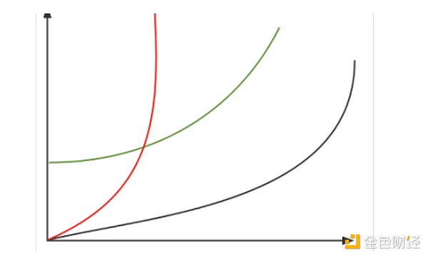 2023年第三季度全球Web3监管风云录：一场没有硝烟的金融革命