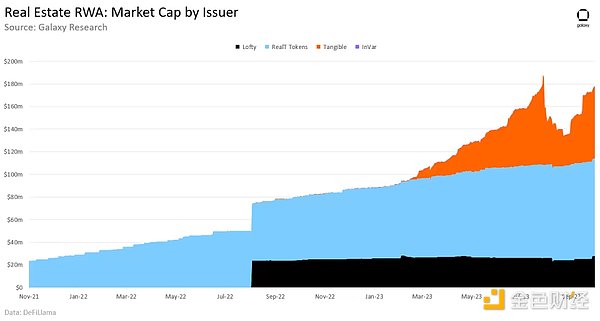 Chainlink(LINK)蓄势待发：蛰伏数月后或将迎来300%暴涨