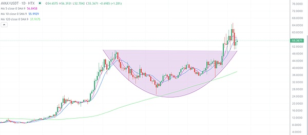 AlveyChain的战略布局：在英国设立实体公司背后的商业智慧