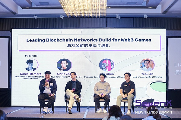 比特币市场观察：狂欢背后暗藏风险信号