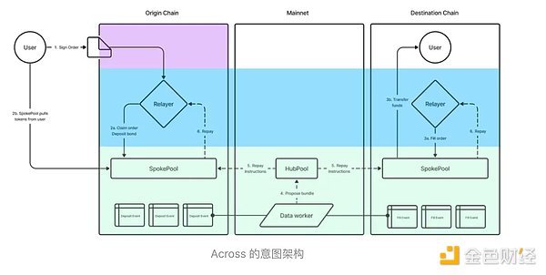 以太坊上演过山车行情：11.14市场惊现戏剧性反转