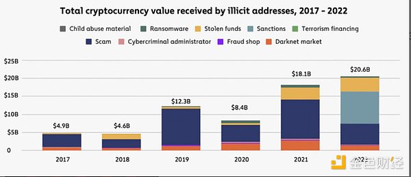香港迎来Web3盛宴：Vitalik Buterin领衔的首届ETH Hong Kong即将开幕