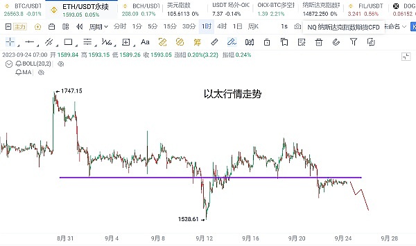 Flatcoin：稳定币革命的下一个引爆点？看Coinbase如何押注未来