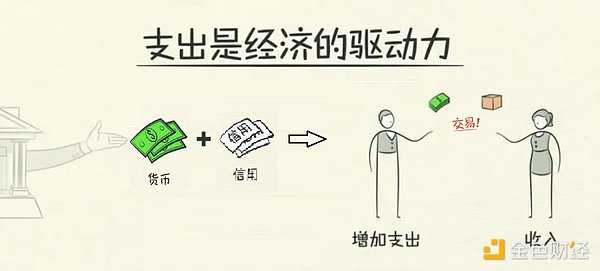 从Surf Protocol看衍生品市场的革命性突破