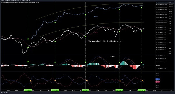 Web 3.0浪潮席卷狮城：Meta Era峰会为数字未来把脉