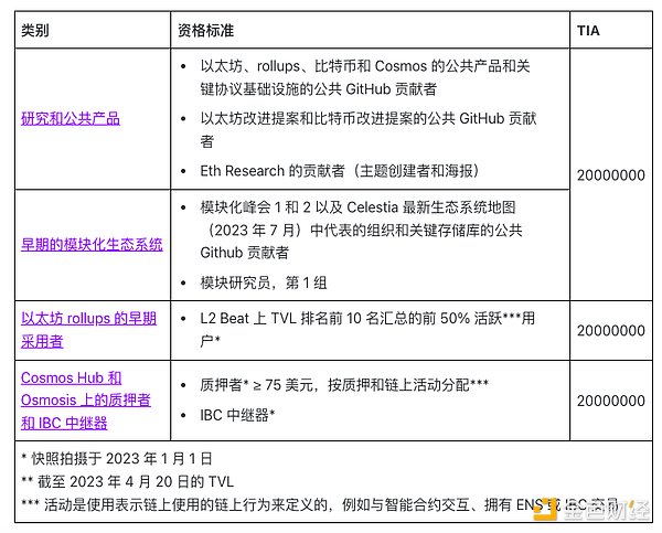 从十年牢狱到无罪释放：一个数字藏品诈骗案的逆袭