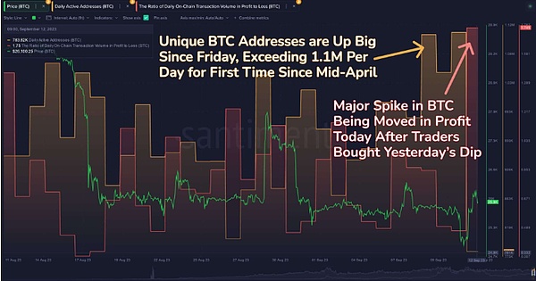 FHE-Rollups：开启区块链隐私保护新纪元的技术突破