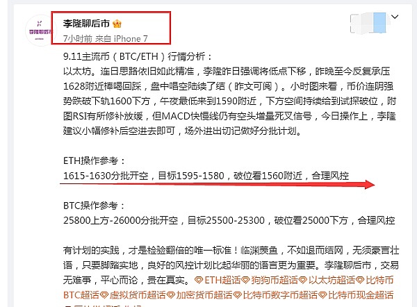 每日币市观察：BTC/ETH合约交易策略全解析