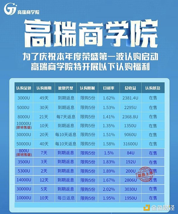 命运的转折点