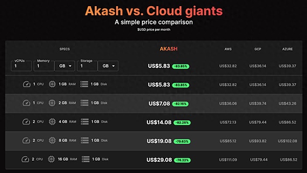 比特币ETF再遇阻碍：SEC推迟Hashdex申请 加密监管成APEC焦点话题