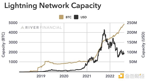 比特币ETF预期点燃市场热情：牛市真的要来了吗？