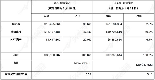 10月1日加密货币市场观察：BTC/ETH走势分析与操作建议