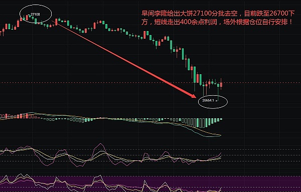 9月23日：比特币和以太坊的市场脉搏与投资思考