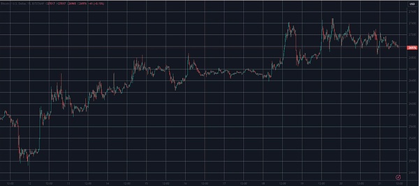 美联储降息大戏即将上演，但这真的是市场的万能灵药吗？