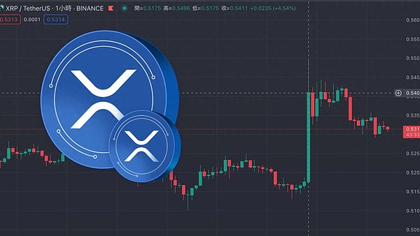 IMX价格戏剧性跳水：Upbit大额转币背后的市场博弈