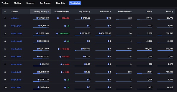 USDV：美债上链的稳定币革命正在发生