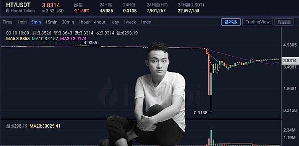 Impactopia创始人Aurora DUAN：用科技重新定义慈善的未来
