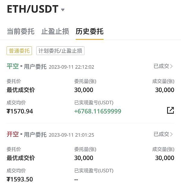 DeFi十字路口：传统金融机构真的会入场吗？
