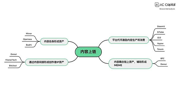 莱特币面临关键抉择：60美元保卫战还是新一轮暴涨？