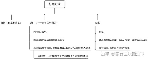 加密市场暗流涌动：BTC与ETH或将迎来关键突破？